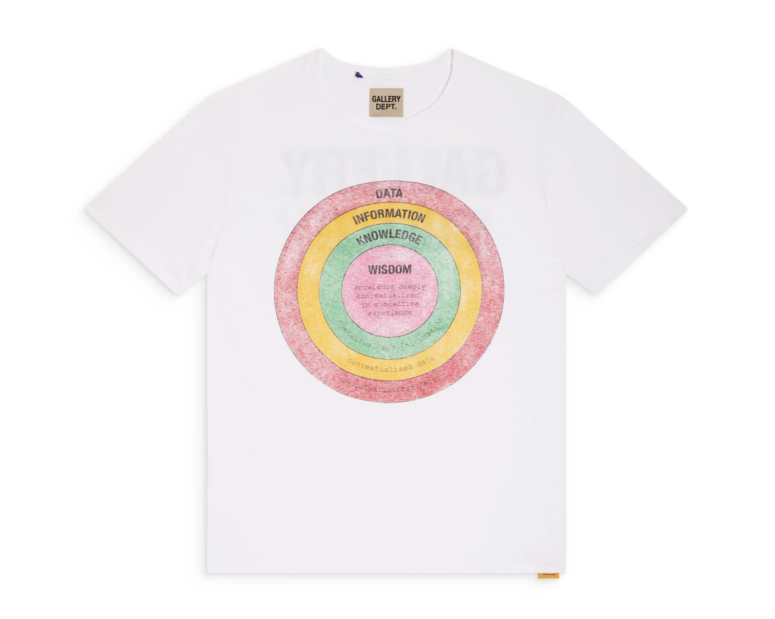 Gallery Dept. Wisdom Tee